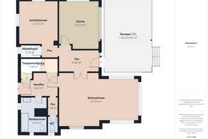 *Machen Sie ein Schmuckstück draus* sanierungsbedürftiges Ein- Zweifamilienhaus auf 2200 m² Grund! – Altötting (Kreis) – Vorschaubild 22