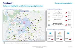 Property thumbnail 22