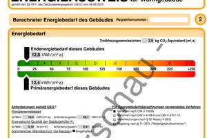 Neues KFW 40 Eckhaus Tarforster Höhe mit schöner Dachterrasse - Garage optional möglich – Die vollständige Adresse der Immobilie erhältst du vom Anbieter., 54296 Filsch, Trier – Vorschaubild 14