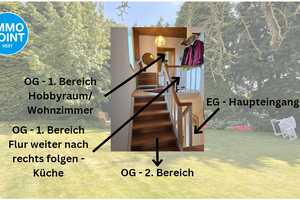 Großzügiges Anwesen | EFH | parkähnlicher Garten – Recklinghausen (Kreis) – Vorschaubild 8
