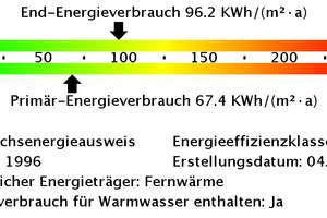 Sichern Sie sich Ihre neue Wohnung mit Balkon, Miniküche und Stellplatz! – Meusdorfer Str. 2, 4277 Connewitz, Leipzig – Vorschaubild 15