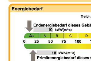 Neubau, Eckhaus, Blick ins Naturschutzgebiet, Ruhelage – Westhofener Weg 4, 50999 Köln – Vorschaubild 13