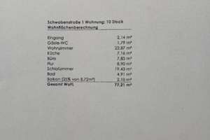 Investoren aufgepasst: Vermietete 3-Zimmer-Wohnung mit Balkon & Perspektive – Die vollständige Adresse der Immobilie erhältst du vom Anbieter., 97078 Lindleinsmühle, Würzburg – Vorschaubild 14