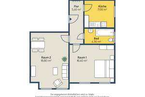 Property thumbnail 2