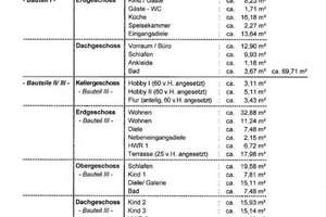 Preisreduzierung!! Großzügiges Einfamilienhaus mit Pool – Berner Straße 52, 22145 Rahlstedt, Hamburg – Vorschaubild 47