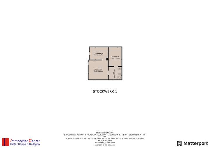 Aktuelle Nutzung Keller