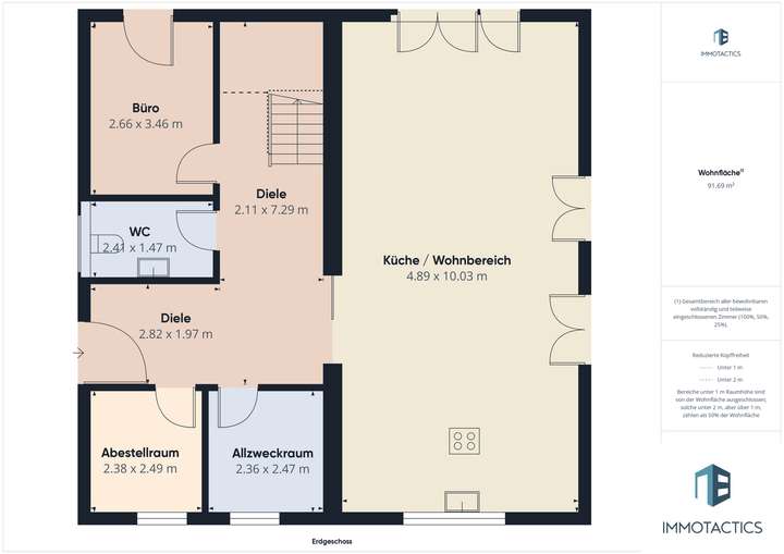 Grundriss EG
