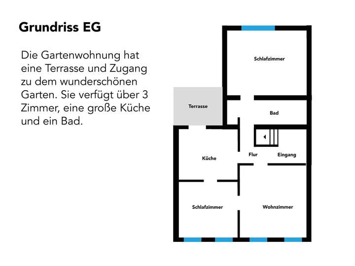 Grundriss EG