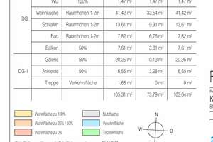 Property thumbnail 21