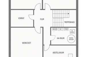 Modernisiertes Architektenhaus ab 01.07. zu vermieten  – Die vollständige Adresse der Immobilie erhältst du vom Anbieter., 14532 Stahnsdorf – Vorschaubild 6