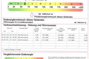Lebendig wohnen in Würzburg: 3,5-Zimmer-Wohnung mit Balkon – 97082 Zellerau, Würzburg – Vorschaubild 14