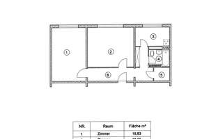 Property thumbnail 17