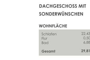 Erstbezug- Wunderschöne neue DHH in ruhiger 2. Reihe - von privat – Uttinger Straße 24, 86938 Schondorf am Ammersee – Vorschaubild 18