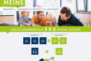 Ihr neues Traumhaus mit gratis Einbauküche von Schwabenhaus – Jetzt Aktionshaus sichern! – Bodenseekreis – Vorschaubild 2