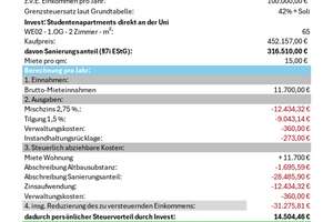Kapitalanleger Highlight mit > 4.000€ Überschuss pro Jahr !!! – Die vollständige Adresse der Immobilie erhältst du vom Anbieter., 4299 Stötteritz, Leipzig – Vorschaubild 8