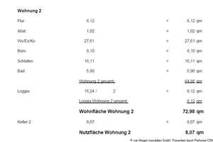 -Neubau- 3-Zimmerwohnung mit Terrasse zu vermieten – Die vollständige Adresse der Immobilie erhältst du vom Anbieter., 47638 Straelen – Vorschaubild 3