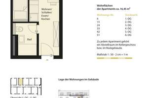 Leonovum - Apartments - Rotkreuzplatz (München-Neuhausen) - Erstbezug – Leonrodstrasse 18, 80634 Dom Pedro, München – Vorschaubild 6