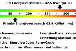 ** Wir modernisieren umfangreich und hochwertig für Sie ** – Simsonstr. 57, 45147 Holsterhausen, Essen – Vorschaubild 13