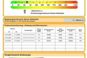 Barrierefreie Eigentumswohnung mit Perspektive - heute schon an morgen denken! – 34123 Waldau, Kassel – Vorschaubild 15