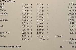 Attraktive + Mod. 3-Z.-Wohnung mit Balkon+G-WC im BS-Heidberg – Die vollständige Adresse der Immobilie erhältst du vom Anbieter., 38124 Heidberg-Melverode, Braunschweig – Vorschaubild 17
