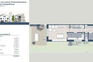 Wir bauen für Sie! - Stadtnah & Naturverbunden - Exklusive Doppelhaushälfte in Burghausen – Die vollständige Adresse der Immobilie erhältst du vom Anbieter., 4178 Burghausen-Rückmarsdorf, Leipzig – Vorschaubild 8