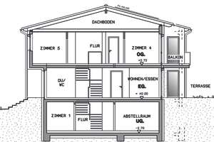 In TOP LAGE von Sindelfingen - Maichingen: "Modernes Wohnen mit traumhaftem Garten" Großzügiges EFH – Die vollständige Adresse der Immobilie erhältst du vom Anbieter., 71069 Sindelfingen – Vorschaubild 11