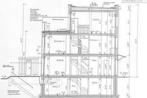 Moderne Doppelhaushälfte mit 5 Zimmern, Garten und Dachterrasse in Hamburg-Langenhorn – Die vollständige Adresse der Immobilie erhältst du vom Anbieter., 22419 Langenhorn, Hamburg – Vorschaubild 25