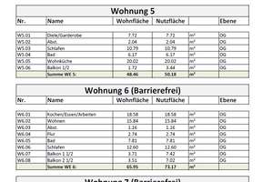 Property thumbnail 27