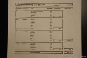 2 Familienhaus mit Ladenlokal in Neunkirchen / Wiebelskirchen – Die vollständige Adresse der Immobilie erhältst du vom Anbieter., 66540 Neunkirchen – Vorschaubild 12