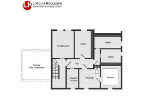Sahnestück im Dortmunder Süden - 3 Familienhaus im Top-Zustand – Die vollständige Adresse der Immobilie erhältst du vom Anbieter., 44287 Aplerbeck (Ortsteil), Dortmund – Vorschaubild 19