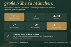 Provisionsfrei: Moderne 4-Zi.-Wohnung mit 2 TG-Stellplätzen & Wallbox – Landsberger Straße 1c, 82110 Germering – Vorschaubild 10