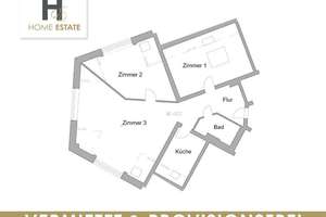 Clever sein und jetzt kaufen!