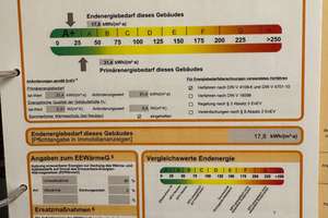 Einzigartiges ökologisches Architektenhaus (Baufritz) mit Waldgarten ohne Makler – Die vollständige Adresse der Immobilie erhältst du vom Anbieter., 21244 Buchholz in der Nordheide – Vorschaubild 30