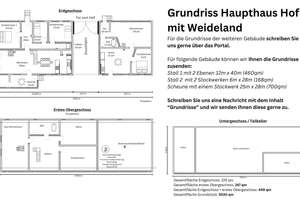 Traumhafter Vierseitenhof 5.500 m2 (+7 Hektar Land mgl.) - Ihr Traum vom Landleben – Die vollständige Adresse der Immobilie erhältst du vom Anbieter., 19300 Milow – Vorschaubild 9