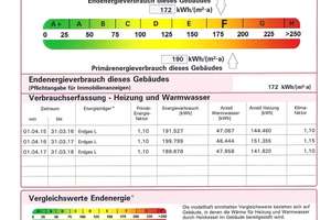 Haarenfeld: 2-Zimmer-Wohnung im Dachgeschoss, Besichtigungstermin über Link, s. Beschreibung – Die vollständige Adresse der Immobilie erhältst du vom Anbieter., 26129 Haarentor, Oldenburg (Oldenburg) – Vorschaubild 11