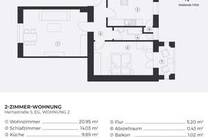Vermietete 2-Zimmerwohnung mit Balkon & Wannenbad im Szenebezirk Neukölln – Hertastr. 5, 12051 Neukölln (Ortsteil), Berlin – Vorschaubild 16