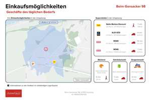 Duisburg: Smartes Wohnkonzept: Ein Zuhause, zwei Einheiten möglich – zentral in Mündelheim – Duisburg – Vorschaubild 50
