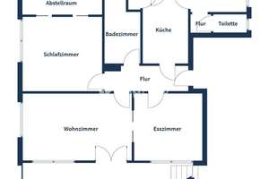Erstklassig saniert | MFH mit 1/3 vermieteten Einheiten | freies EG & DG in Geestemünde – Die vollständige Adresse der Immobilie erhältst du vom Anbieter., 27574 Bürgerpark, Bremerhaven – Vorschaubild 24
