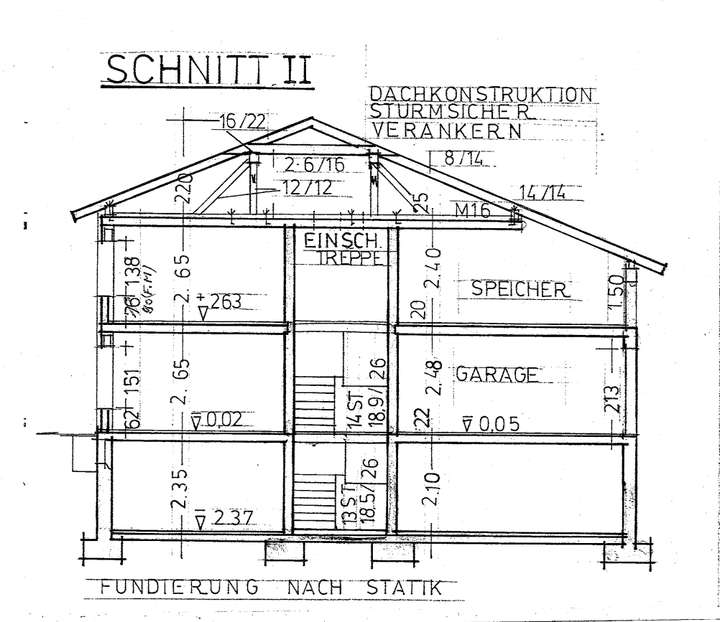 Schnitt II