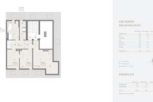 Bezaubernde, familiengerechte 4-Zimmer-Wohnung in Altbau-Villa mit Traumblick auf den Schlosskanal – Die vollständige Adresse der Immobilie erhältst du vom Anbieter., 80638 Neuhausen, München – Vorschaubild 12