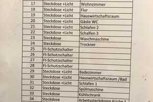 ab sofort: 3,5ZBK am Weidenauer Giersberg inkl. Küche – Stockweg 69, 57076 Siegen-Wittgenstein (Kreis) – Vorschaubild 28