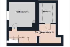 STILVOLLES RAUMGEFÜHL – REIHENHAUS-HIGHLIGHT MIT OFFENER KÜCHE, TERRASSE & STUDIOAMBIENTE MIT CHARME – Göppingen (Kreis) – Vorschaubild 25