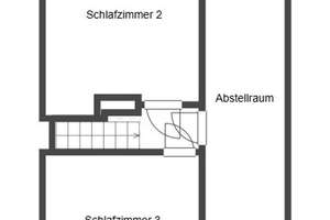Naturgenuss: EFH inkl. Werkstatt mit großem Gartengrundstück in Feldrandlage – Die vollständige Adresse der Immobilie erhältst du vom Anbieter., 17089 Gültz – Vorschaubild 17
