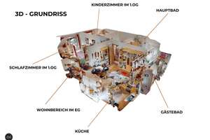 Charmantes Familienhaus mit 693 m² Gartenparadies in ruhiger, etablierter Wohnlage + 5 Stellplätze – Die vollständige Adresse der Immobilie erhältst du vom Anbieter., 14547 Beelitz – Vorschaubild 38