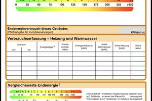 Alltagstaugliches Reihenmittelhaus mit 6,5 Zimmer in Wuppertal – Die vollständige Adresse der Immobilie erhältst du vom Anbieter., 42119 Elberfeld, Wuppertal – Vorschaubild 19