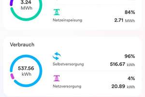 Luxus-Wohnhaus & Gewerbehalle nahe Berlin - Top-Investment, provisionsfrei! – Dorfstrasse 10, 12555 Köpenick, Berlin – Vorschaubild 36