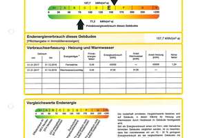 Ihre neue Investition: Wohn- und Geschäftshaus in erstklassiger Innenstadtlage! – Die vollständige Adresse der Immobilie erhältst du vom Anbieter., 66111 St. Johann, Saarbrücken – Vorschaubild 17