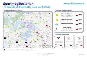 *** Neubau-Penthouse - 3 Zimmer - ca. 100 m² - bezugsfrei*** – Die vollständige Adresse der Immobilie erhältst du vom Anbieter., 13405 Reinickendorf (Ortsteil), Berlin – Vorschaubild 18