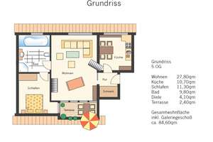 Einzigartige Dachgeschosswohnung mit Süd-/West-Dachterrasse in Bestlage von München – Hans-Sachs-Straße 2, 80469 Glockenbach, München – Vorschaubild 1