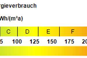 Freistehendes Zweifamilienhaus in ruhiger & gefragter Lage von Feuerbach!  – Stuttgart – Vorschaubild 32